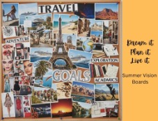 Bulletin board with photos for fashion, travel, beauty, schoolwork. Tagline "dream it, plan it, live it", summer vision boards.